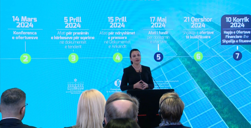 Albania qualifications 300 MW solar power auction