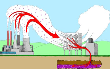 EU-grants-EUR-480-million-carbon-transportation-storage-projects