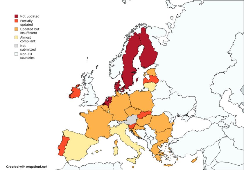 Overall compliance of draft NECP update with the 2023 EED