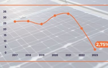el-dorado-electricity-imports-north-macedonia-rke
