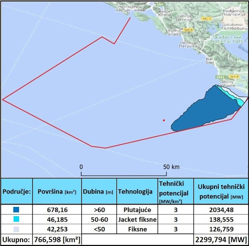 montenegro offshore wind farms sea area