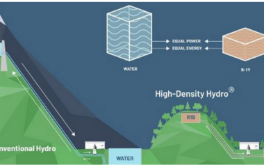 rheenergise-high-density-hydro