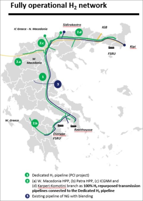 Bulgartransgaz Greece DESFA hydrogen