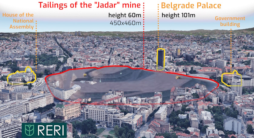 RERI Rio Tinto divides up Jadar lithium project Serbia avoid environmental assessment