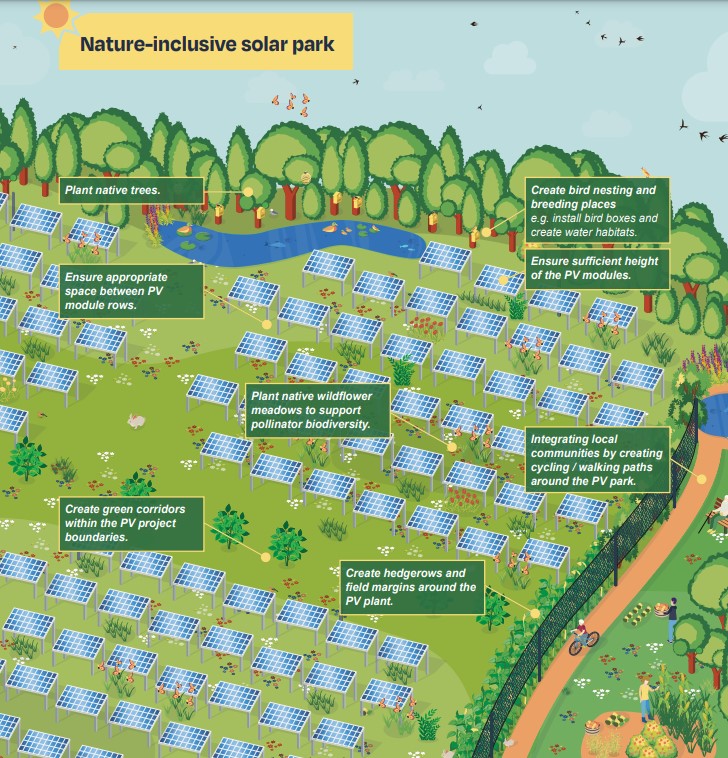 nature inclusive solar park report solarpower europe
