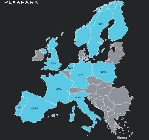 European PPA volumes drop in January Pexapark