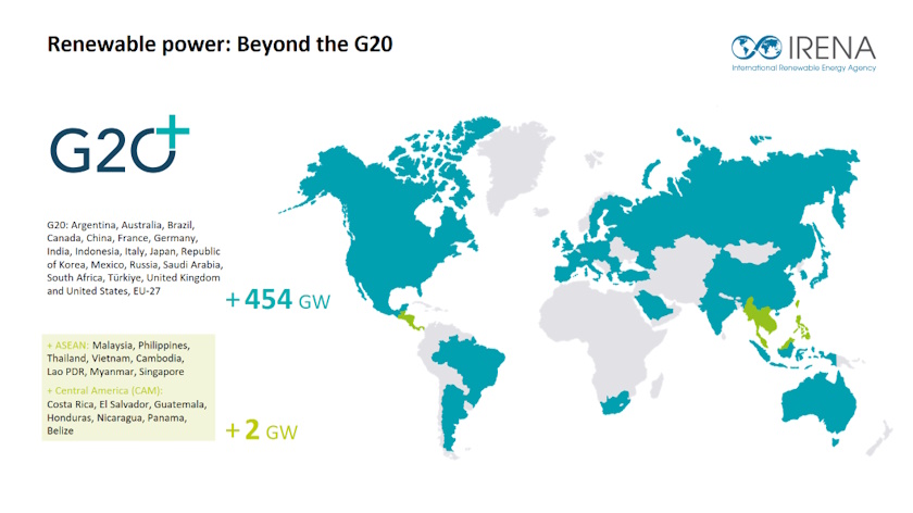 irena renewables target g20 berlin conference