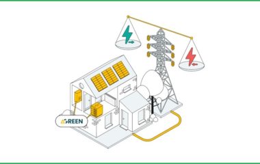 delta green scheme flexibility households grid balancing