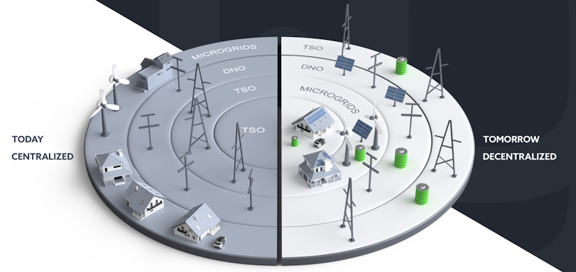 NGEN BEF 2025 decentralized electricity grid