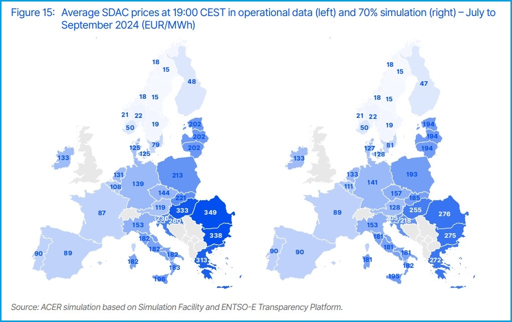 european union acer monitoring report electricity trading prices southeast europe
