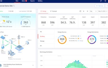 Revolutionising retail power of real time energy visibility SolarEdge ONE for C&I