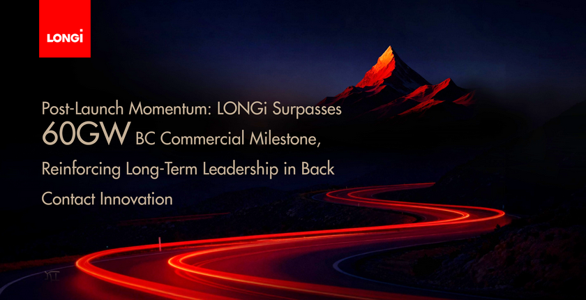 LONGi surpasses 60GW BC milestone